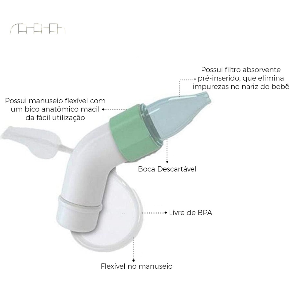 Aspirador Nasal Para Bebês Physioclean Chicco Aspirador Nasal Para Bebês Physioclean Chicco