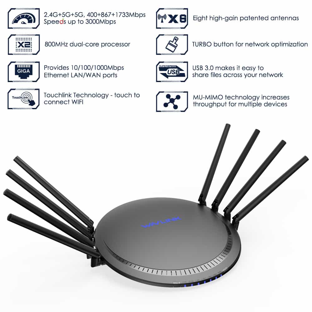 Walvlink AC3000 Walvlink AC3000
